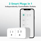 Smart Plug Duo, 2-Outlet Wi-Fi Smart Plug, 2-Pack, Multi Plug Adapter, Independently Controlled Smart Outlets, Works with Alexa & Google Assistant, No Hub Required