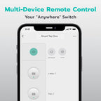 Smart Plug Duo, 2-Outlet Wi-Fi Smart Plug, 2-Pack, Multi Plug Adapter, Independently Controlled Smart Outlets, Works with Alexa & Google Assistant, No Hub Required