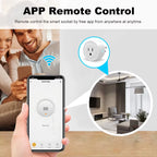 Tuya Smart Plug Wifi Socket 20A with Power Monitoring US Canada Mexico Peru Japan Timing Voice Control Support Alexa Google Home
